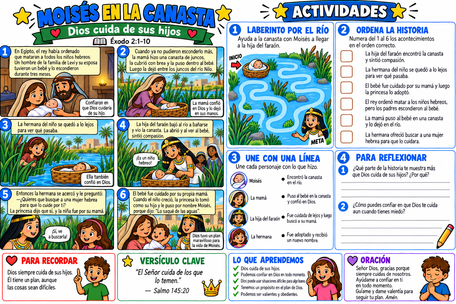 Historia bíblica ilustrada y actividades sobre Moisés en la canasta